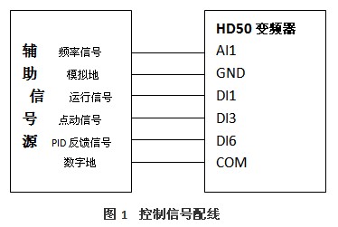 海浦蒙特 HD50